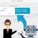 Cooldatingplace.top Click Allow Scam