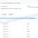 new-adversting.com malware