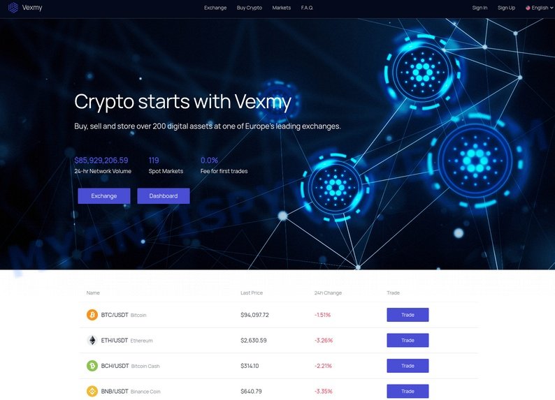 Vexmy.com Exposed: The Truth Behind the Bitcoin Promo Code Scam